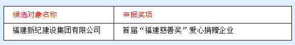 南宫NG·28(中国)相信品牌力量有限公司